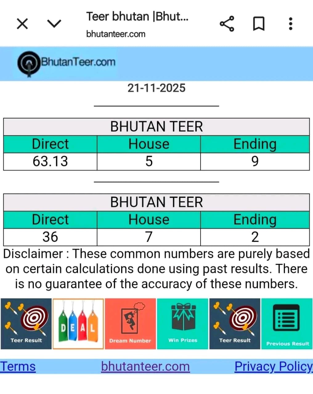 The Ultimate Guide to Fast, Accurate, and Daily Bhutan Teer Results